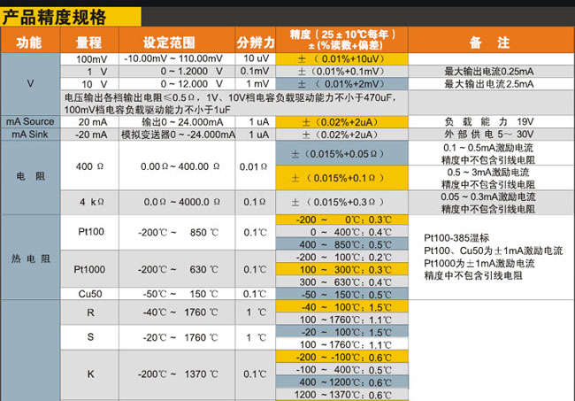 NZ-MMB1.0��̖�l(f��)�������f�ñ���H