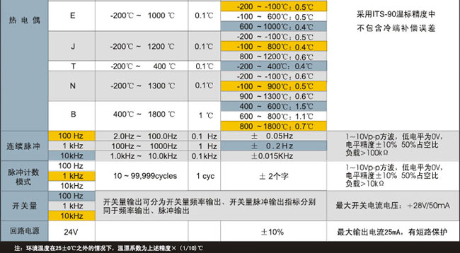 NZ-MMB1.0��̖�l(f��)�������f�ñ���H