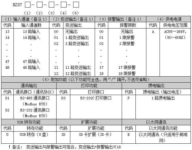 7Ӣ���ɫ�����o��ӛ䛃x NZ8700