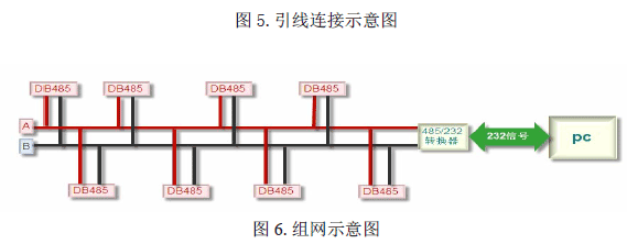 �h(hu��n)���O(ji��n)�y�؝���@ʾ��NK100