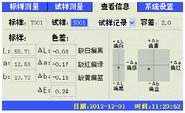 ���I(y��)������ɫ��x NZ/WF30/4